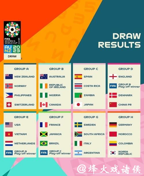 2023世界杯下注推荐攻略解析