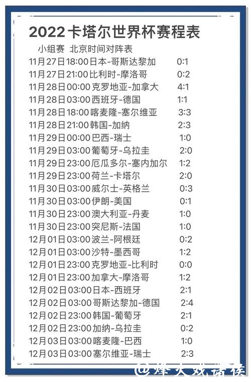 2022世界杯详尽预测与专业推荐指南 2022世界杯详尽预测与专业推荐指南