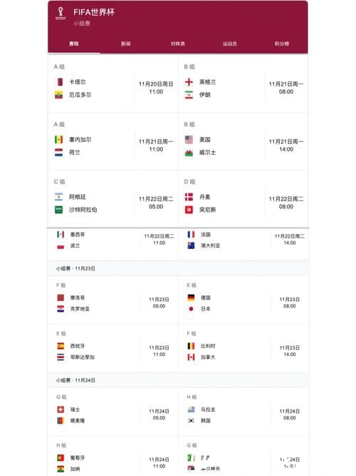 2022世界杯比赛时间完整安排指南