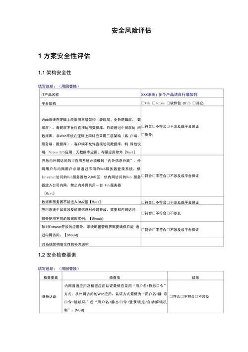 世界杯外围平台安全性全面分析与风险评估