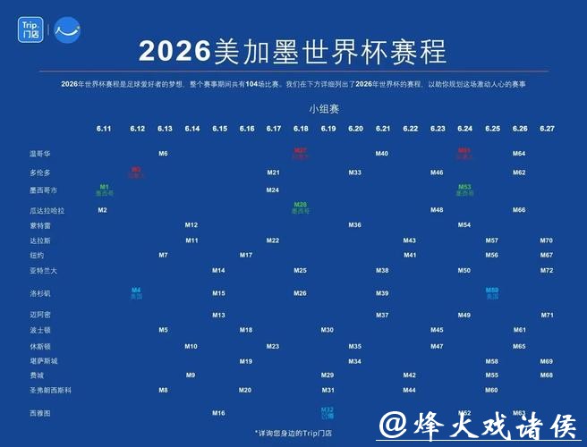 2026世界杯靠谱下注网站推荐大全
