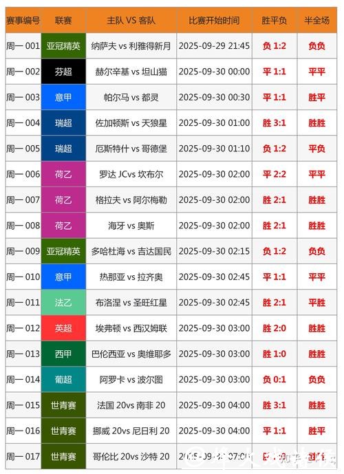 最佳平台推荐：世界杯外围下注网全面解析