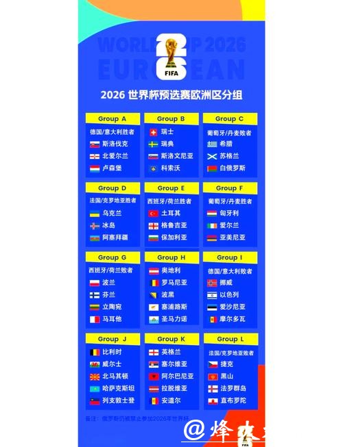 2026世界杯赛程深入分析与全面解读 2026世界杯赛程深入分析与全面解读